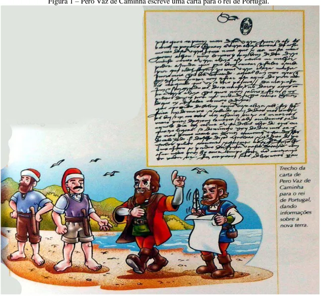 Figura 1  – Pero Vaz de Caminha escreve uma carta para o rei de Portugal. 