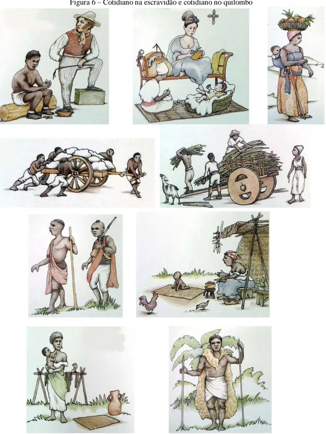 Figura 6  – Cotidiano na escravidão e cotidiano no quilombo 