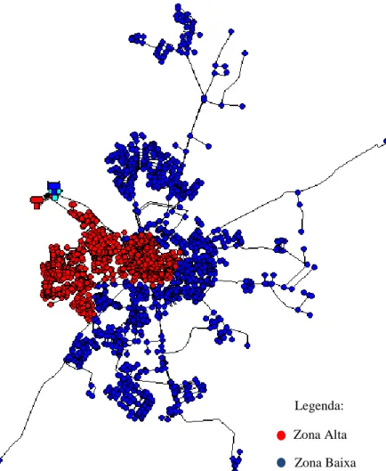Figura 10  – Localização da zona baixa e da zona alta da rede de distribuição. 