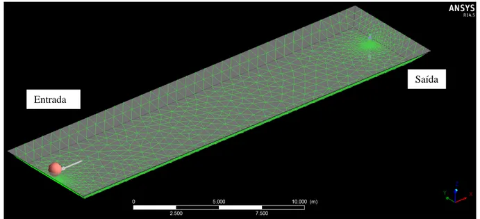 FIGURA 4.10: Geometria 3D da lagoa e detalhe sobre a direção do fluxo na estrada e saída 