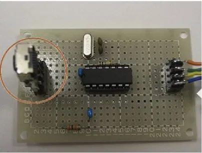 Figure 1.1 - Wiimote Camera connected to computer via I2C 