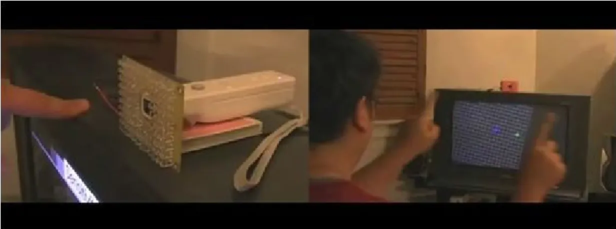 Figure 2.3 - Tracking fingers with a Wiimote 