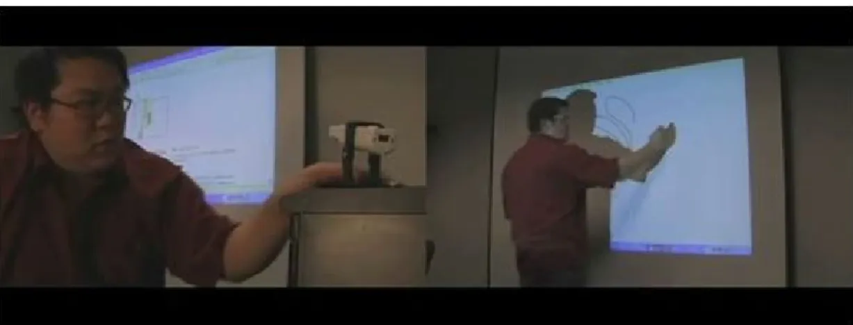 Figure 2.4 - Interactive whiteboard alternative 