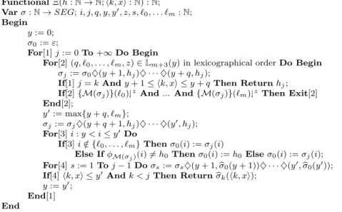 Figure 7: A recursive Ξ functional. The “For[2]” loop is performed in the lexicographical order