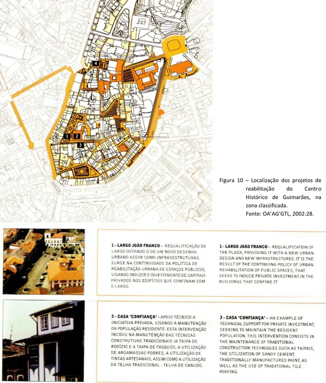 Figura  10  –  Localização  dos  projetos  de  reabilitação  do  Centro  Histórico  de  Guimarães,  na  zona classificada
