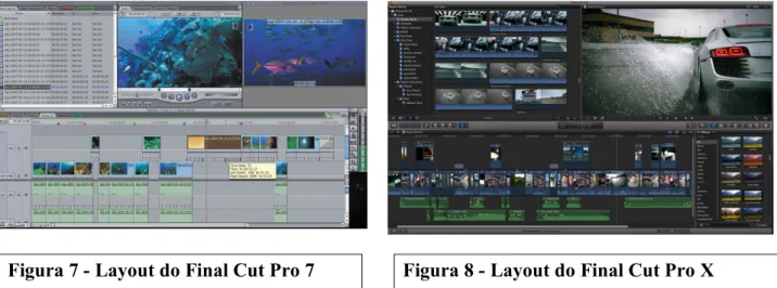 Figura 8 - Layout do Final Cut Pro X Figura 7 - Layout do Final Cut Pro 7 