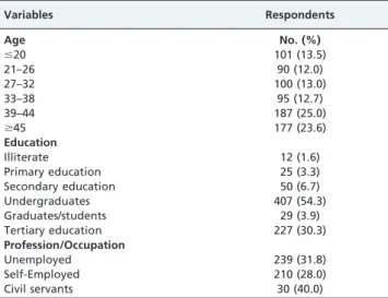 Table I - Sociodemographic Distribution And Screening Guidelines N = 750. Variables Respondents Age No