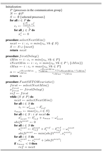 Figure 4. Heuristic.