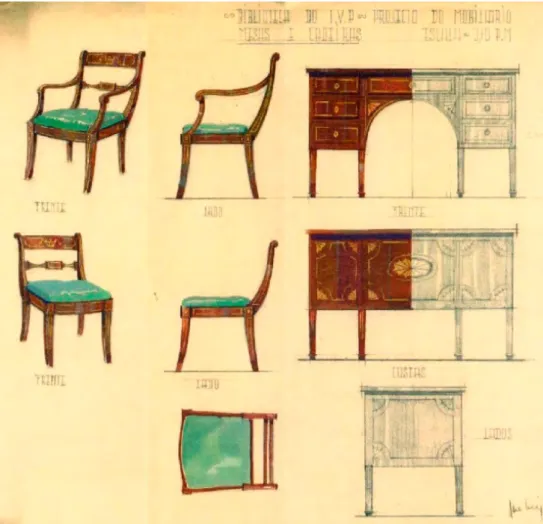 Fig. 9 – Desenhos, assinados por José Luiz, que mostram peças de mobiliário, destinadas à biblioteca- biblioteca-museu (col