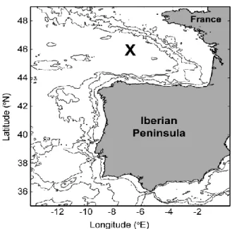 Figure 1 – Study area for the present work (centered at 46.0° N, 7.0° W and marked with a filled  circle) in relation to France and the Iberian Peninsula
