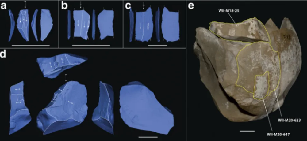 Fig. 9 3D models of lithic artifacts from AH 3 of Willendorf II (after Nigst et al. 2014)