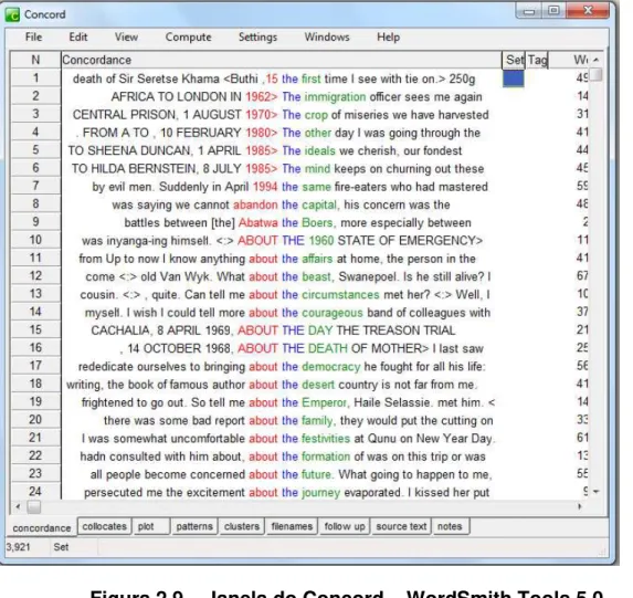 Figura 2.9  – Janela do Concord – WordSmith Tools 5.0 