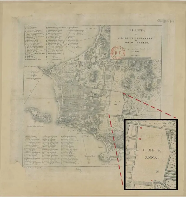 FIGURA 6: Planta da cidade de São Sebastião do Rio de Janeiro. Reduzida da que se publicou no ano de 1812 