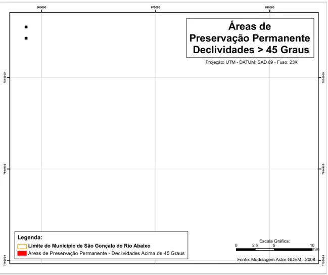 Figura 05: APP de Declividade Acima de 45º.