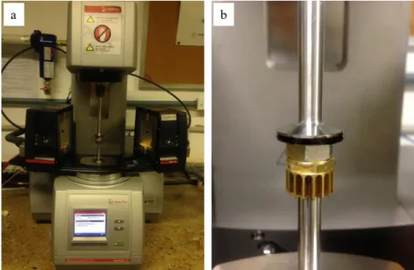 Figura 3.7 - a) Reômetro (DSR); b) amostra de 25 mm de diâmetro entre as placas paralelas  3.3  ESTUDO DE DOSAGEM  