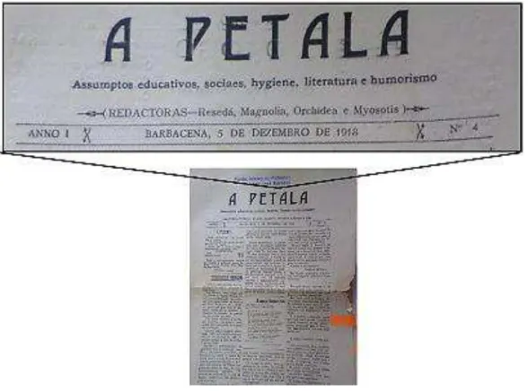 Figura 8: Jornal A Pétala, n. 4, de 5 de dezembro de 1918  Fonte: Arquivo Histórico Municipal Altair José Savassi 