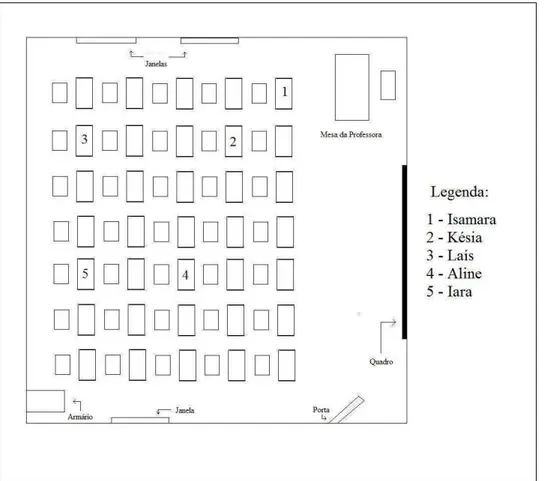 FIGURA 2 – Mapa da sala 19 