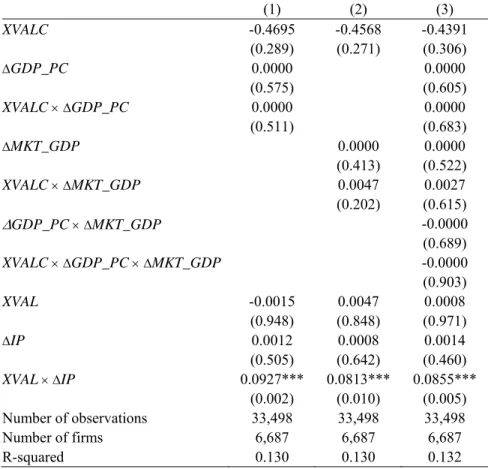 Table 5  Continued 