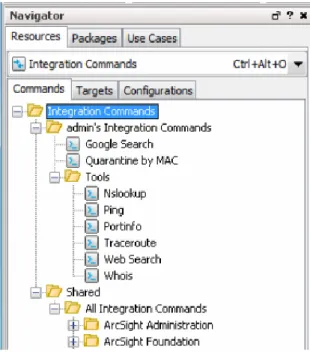 Figura 11: Integration Commands [9] 