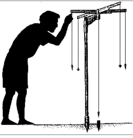 Figura 8:  Representação de um homem realizando medições usando o groma. Este  instrumento de origem romana foi usado tanto para o cadastro das   edificações, quanto para a implantação de cidades e, ainda, para a   demarcação dos limites entre regiões