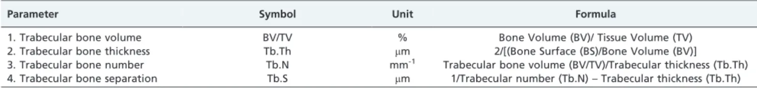 Table 2 - Effects of Tualang honey on bone histomorphometry.