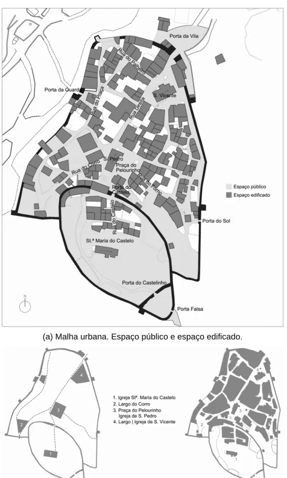 Fig. 2.14. Castelo Mendo. Espaço público / espaço privado. 