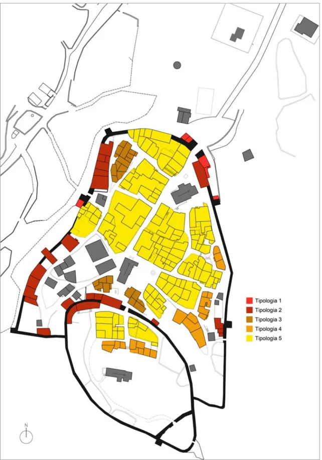 Fig. 2.15. Castelo Mendo. Tipologias do edificado. 