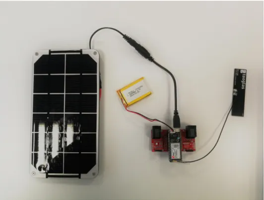 Figure 3.2.: SEnviro node core and power supply assembly