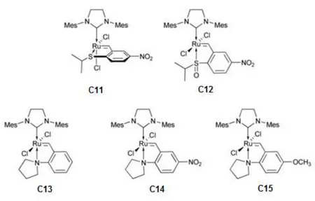 Figura 13: Exemplos de catalisadores de Ru latentes para metátese de olefinas [45]. 