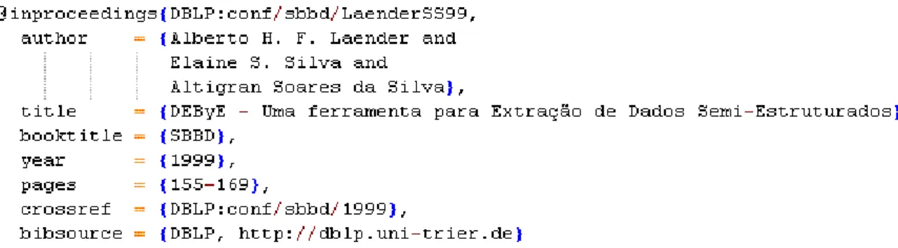 Figura 2.2. Exemplo de um registro de citação no formato BibTEX