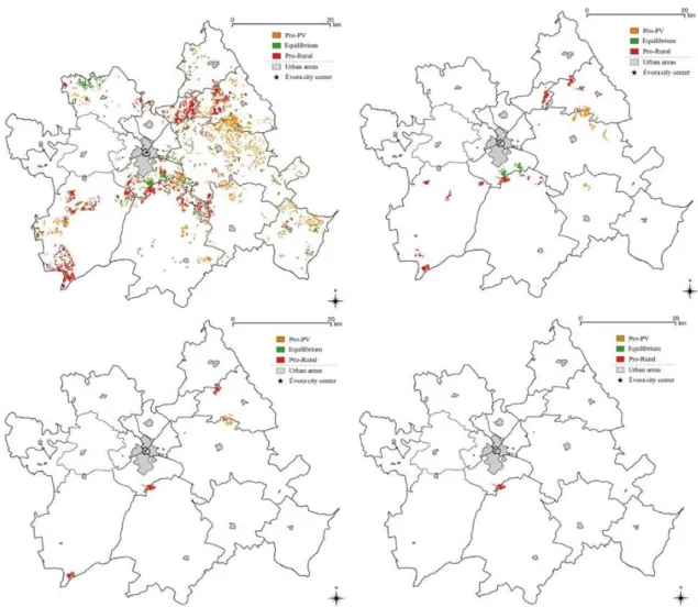 Figure 6 - Location of PV-track systems for each land-use competition scenario (top left – 1 MW, top right – 