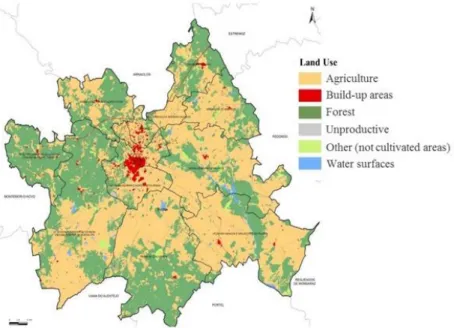 Figure 3 – Évora municipality land-use map (adapted from CME (2014)) 