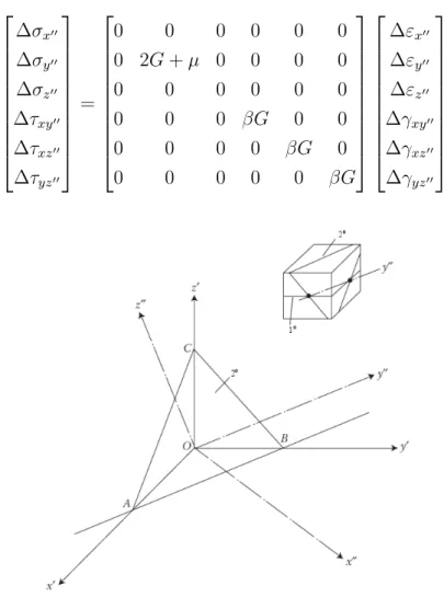 Figura 2.11 – Eixos locais para os pontos de integração com uma e duas trincas (a primeira paralela ao plano OAB e a segunda paralela ao plano ABC).