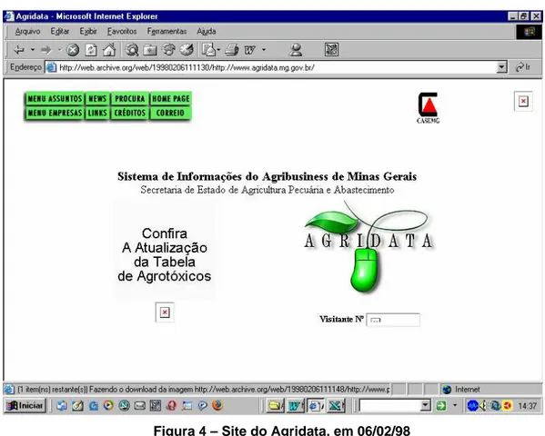 Figura 4 – Site do Agridata, em 06/02/98 