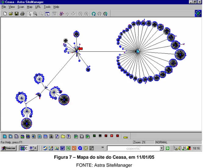 Figura 7 – Mapa do site do Ceasa, em 11/01/05 