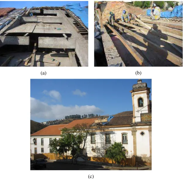 FIGURA 4.24 – Restauração da cobertura da Igreja do Pilar: (a) execução da obra; (b)  execução da obra e (c) vista geral da igreja