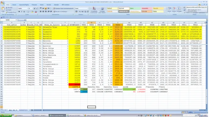 Figura 3.1 – Folha de excel para determinar o sorteio dos setores censitários na classe média  nos subdistritos Barreiro e Oeste 