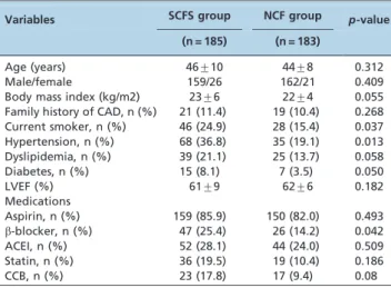 Table 2 - Laboratory findings (mean¡SD).