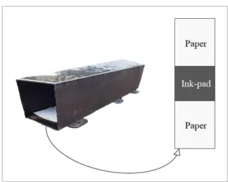 Figure 3.3: The ink-tracking tunnel outside design and the inserted tracking card. 