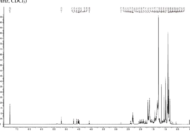 Figura 10 - Espectro de RMN de  1 H da fração insolúvel em metanol do grupo 4, PR01 (600  MHz, CDCl 3 ) 
