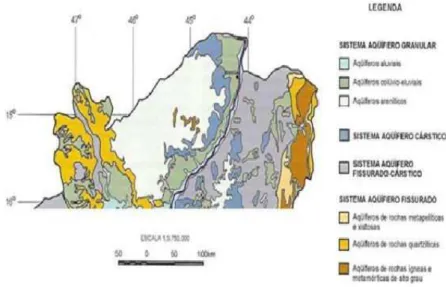 Figura 8: Aqüíferos na porção mineira do rio São Francisco (Pinto, 2001).