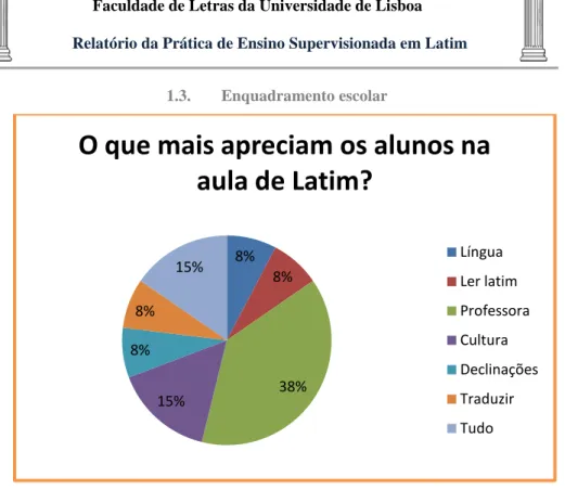 Gráfico 3 
