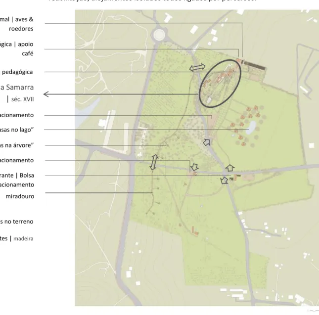 Fig. 65 implantação quinta da samarra | proposta Entradas no terreno 