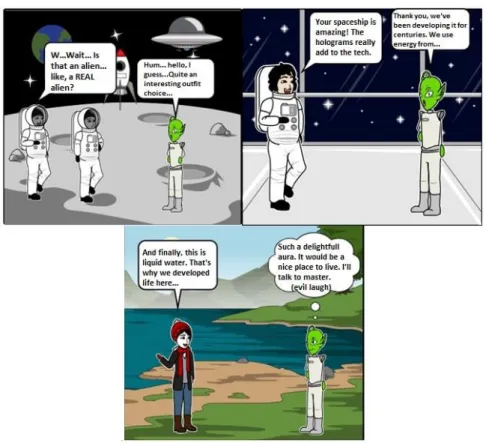 Figure 6: Comic strip created by Group 1 in activity 2.2. 