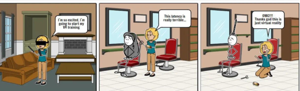 Figure 11: Comic strip created by Group 3 in activity 2.3. 
