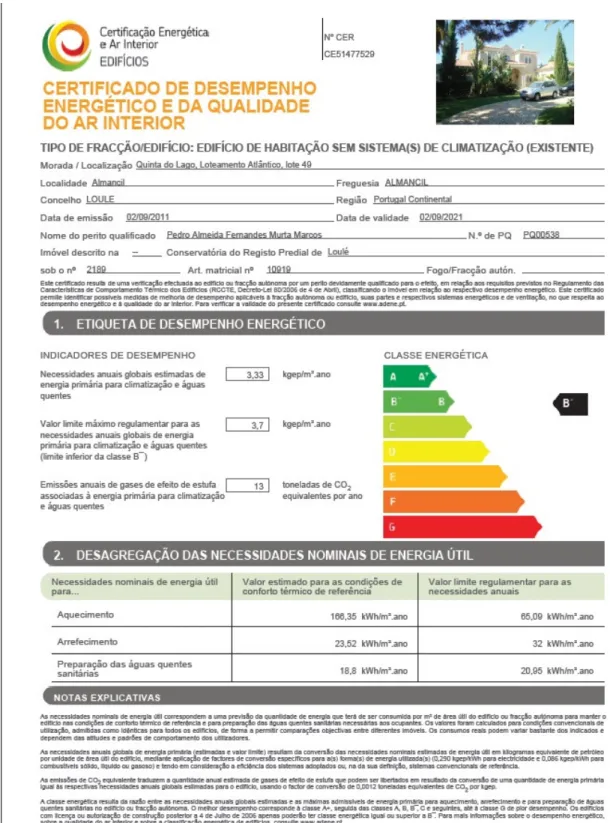 Figura 2.1 - Certificado energético –  primeira página 