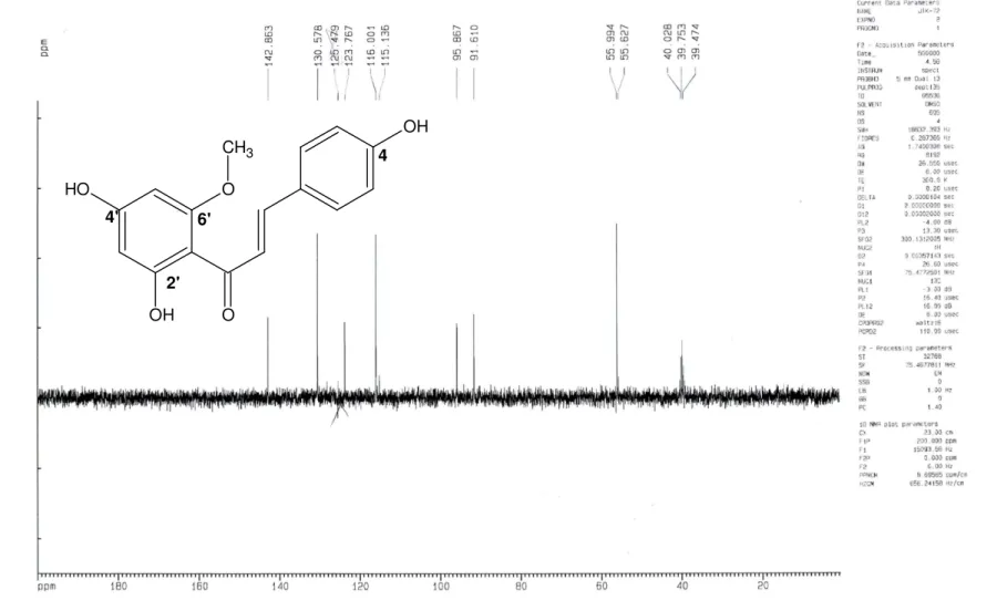 Figura 19. Espectro de RMN de  13 C, 75 MHz, Dept 135º, de 4,2',4'-triidroxi-6'-metoxichalcona obtido em DMSO-d6