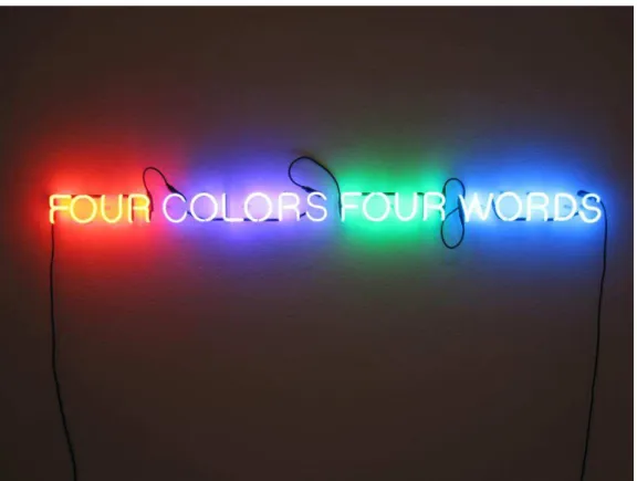Figura 10  – KOSUTH, Joseph – Four Colors Four Words, 1966 