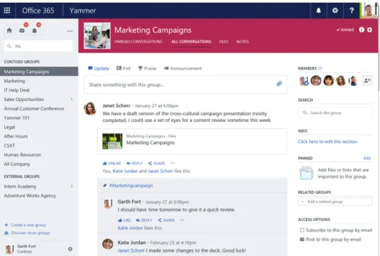 Figure 2.6: Share files and collaborate with people in Yammer [2]