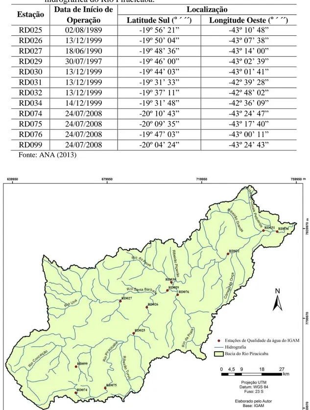 Tabela  16  –  Estações  de  monitoramento  da  qualidade  da  água  na  bacia  hidrográfica do Rio Piracicaba